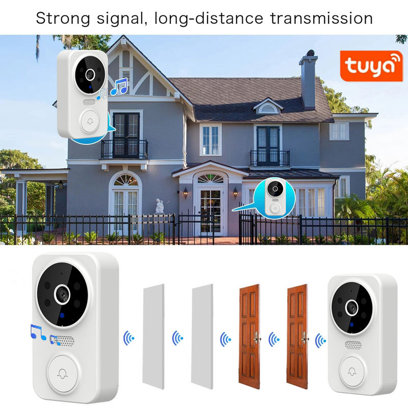 Sonnette Vidéo Intelligente Wifi Tuya avec Mini Carillon Sécurité Connectée – Image 4