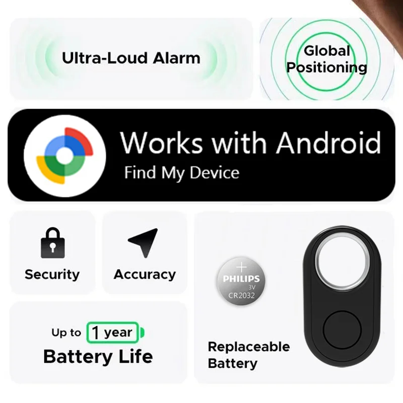 Traqueur gps pour toute les telephone Android Google Find – Image 4